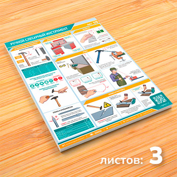 Плакаты «Ручной слесарный инструмент» (М-24, 3 листа)